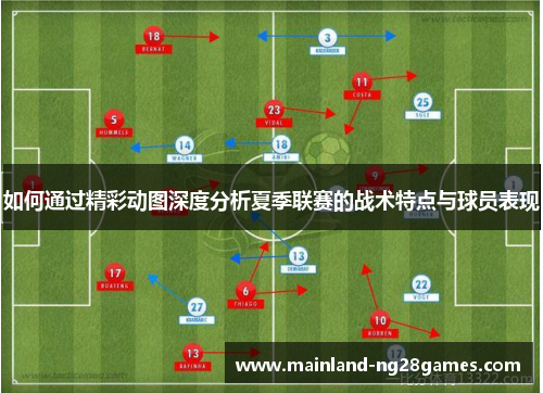如何通过精彩动图深度分析夏季联赛的战术特点与球员表现