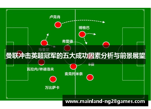 曼联冲击英超冠军的五大成功因素分析与前景展望