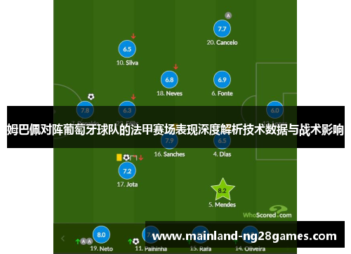 姆巴佩对阵葡萄牙球队的法甲赛场表现深度解析技术数据与战术影响 姆巴佩对阵葡萄牙球队的法甲赛场表现深度解析技术数据与战术影响